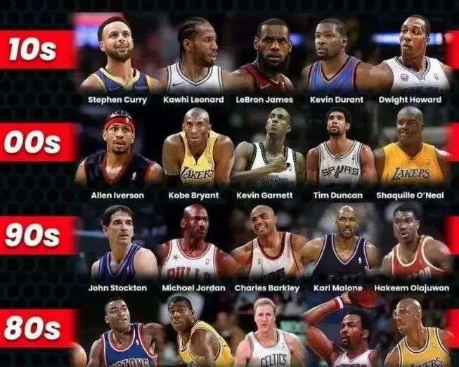 們學習的寶 們學習的寶